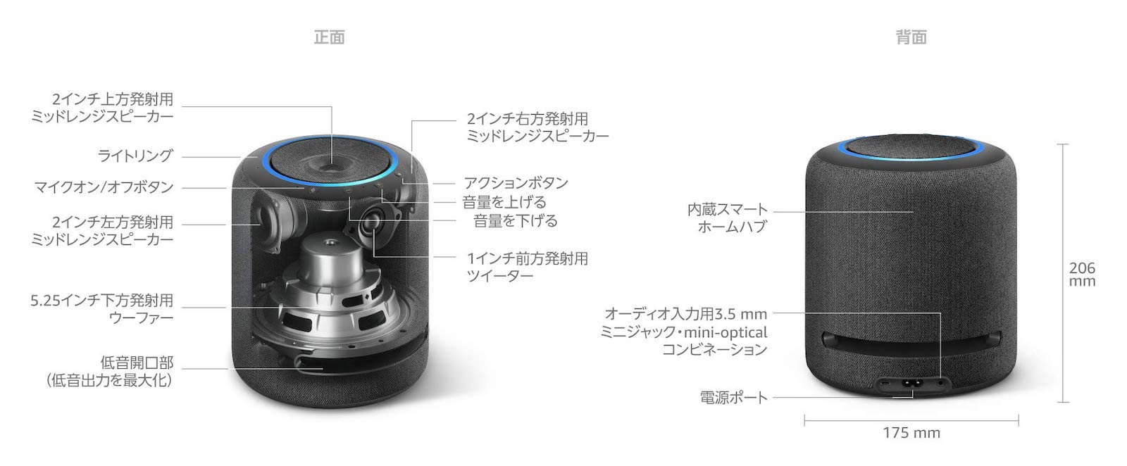 Amazon、Hi-Fiスマートスピーカー「Echo Studio」を発表 | ゴリミー
