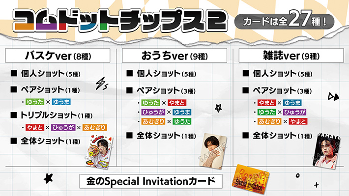 コムドットの『コムドットチップス2』が発売！ 金のカードが当たれば