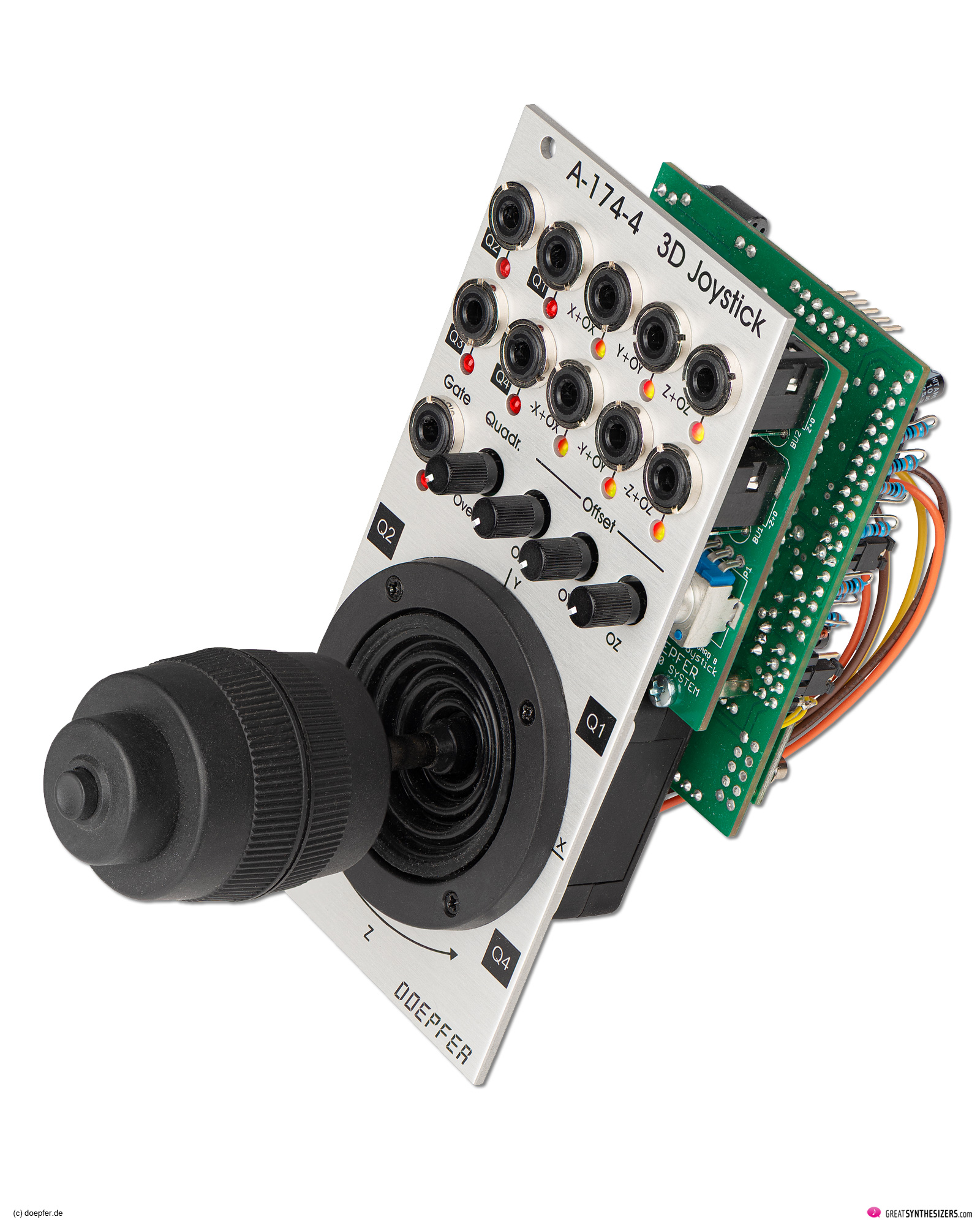 Doepfer A-174-4 3D Joystick - a versatile controller module