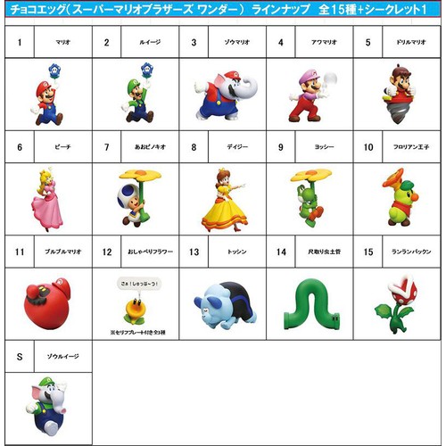 チョコエッグスーパーマリオブラザーズワンダー