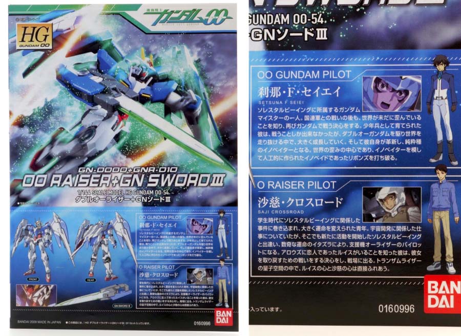 ガンプラ】HG ダブルオーライザー＋GNソードIII レビュー | ポッチの