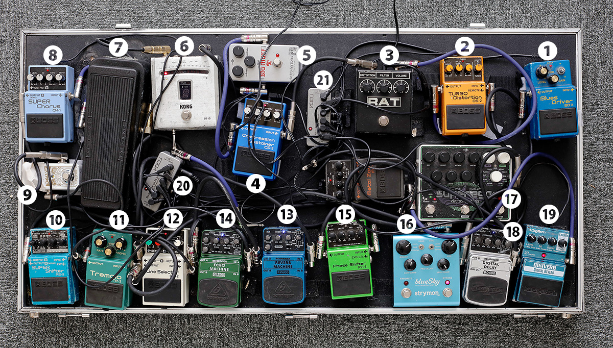 エフェクターボードセット＋おまけつき エフェクターボードを組んだ