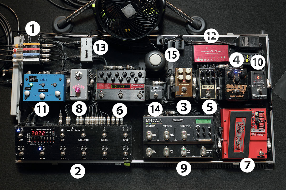 UNISON SQUARE GARDENのサウンドを華やかに彩る、斎藤宏介の最新使用