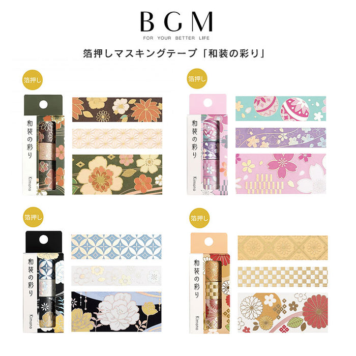 Masking tape – 「