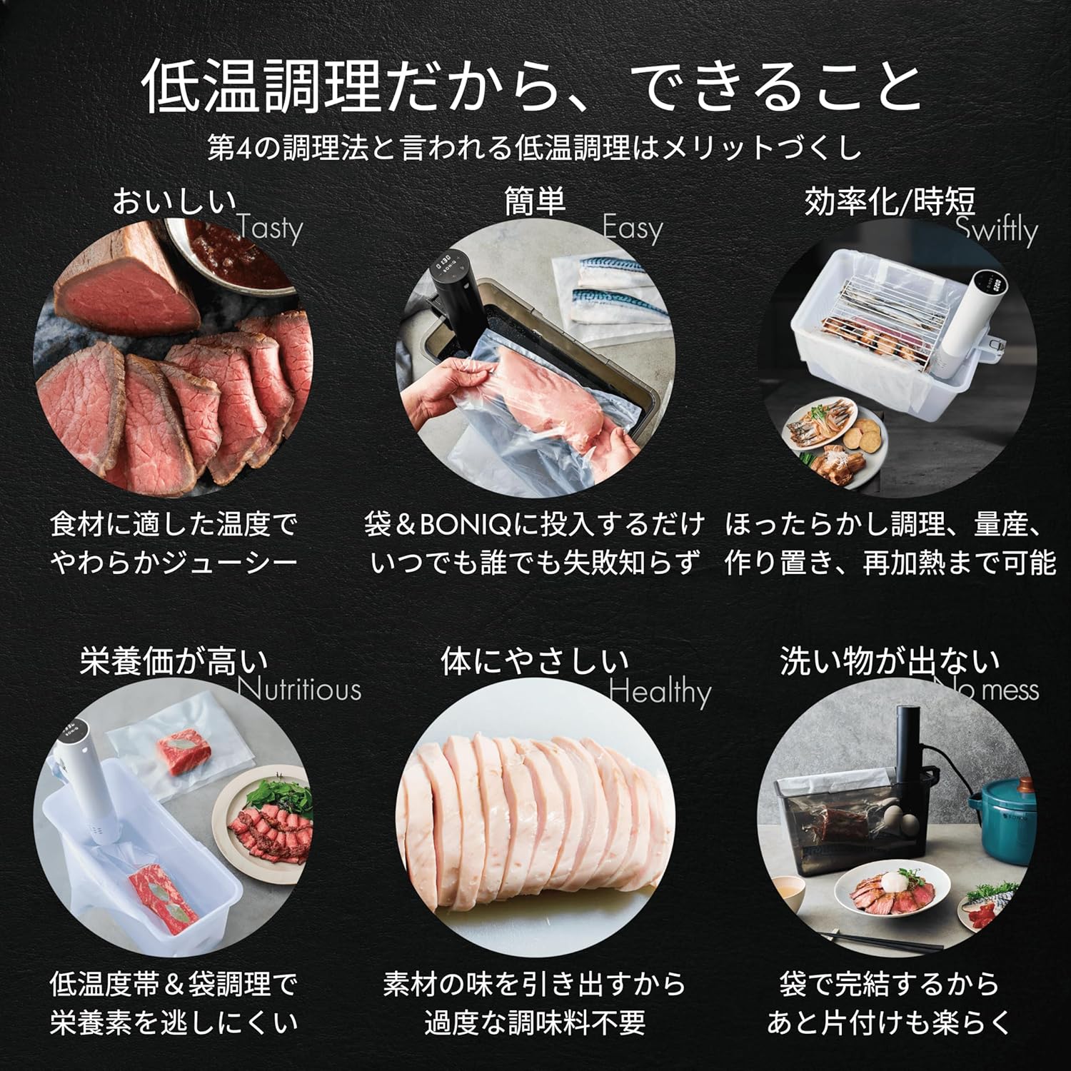 月額3,980円~5,580円レンタルプラン： BONIQ 低温調理器 BONIQ 3.0