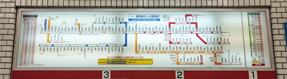 東武宇都宮 - 駅の運賃表