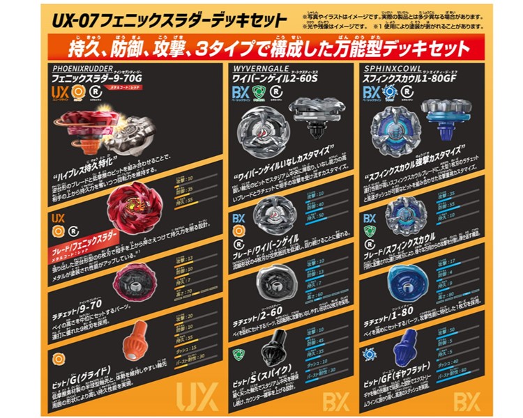 ベイブレードX】UX-07 フェニックスラダーデッキセット 発売前情報