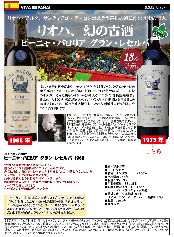 ◎【お取り寄せ】ビーニャ・バロリア グラン・レセルバ(赤)1968 750ml