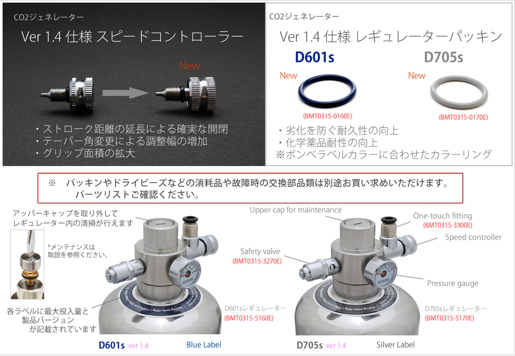 CO2ジェネレーター PRO D801s D805s ハルデザイン おまけ付き 【公式通販】