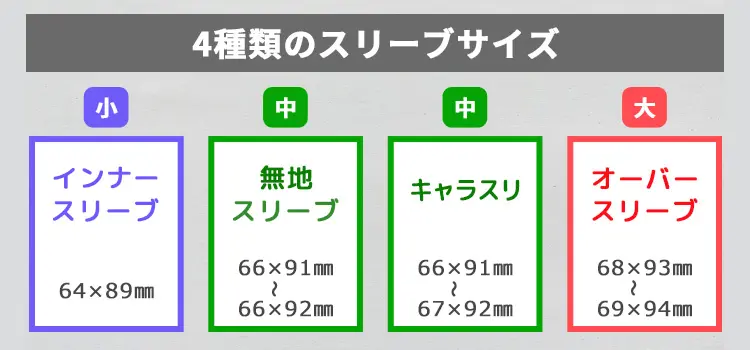 ゼクス（Z/X）のスリーブサイズ＆おすすめスリーブの徹底解説 | ボドスリ