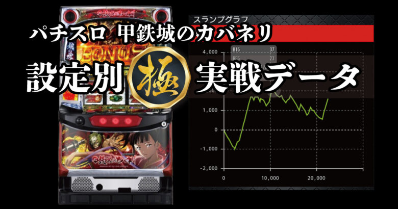 設定6 アーカイブ - HD極