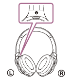 WH-1000XM3 | ヘルプガイド | 電話・ファックスで問い合わせる