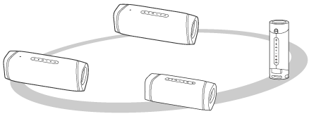 SRS-XB23 | ヘルプガイド | 複数台のスピーカーを使用してワイヤレス