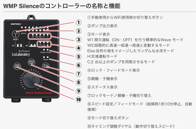 Jebao WMP9000S 水流ポンプ（ウェーブポンプ） WMP silence 水量800