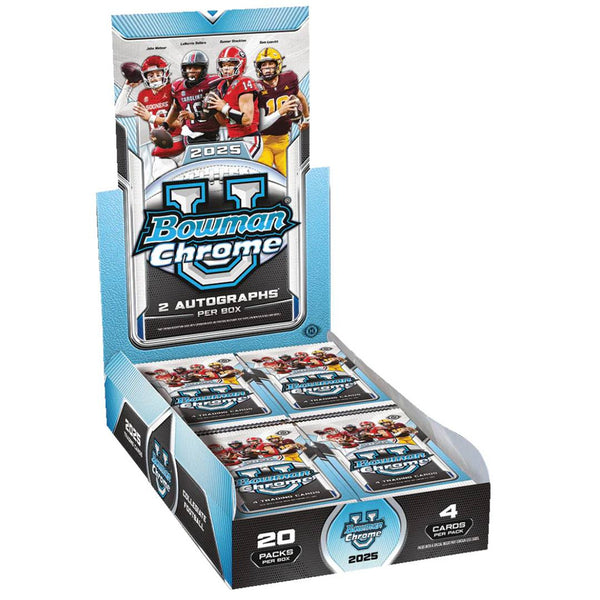 2025 Topps Chrome Labubu 10th Anniversary Hobby 20-Box Case – Hit