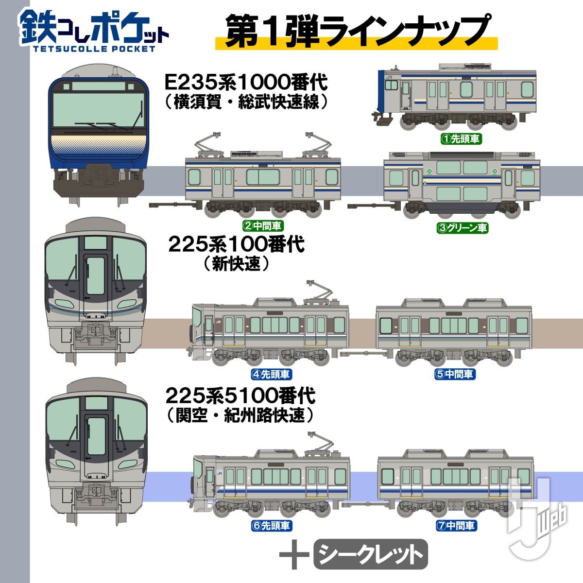 鉄コレポケット 225系100番台 6両セット 225系100番台 「新快速」 ( 鉄
