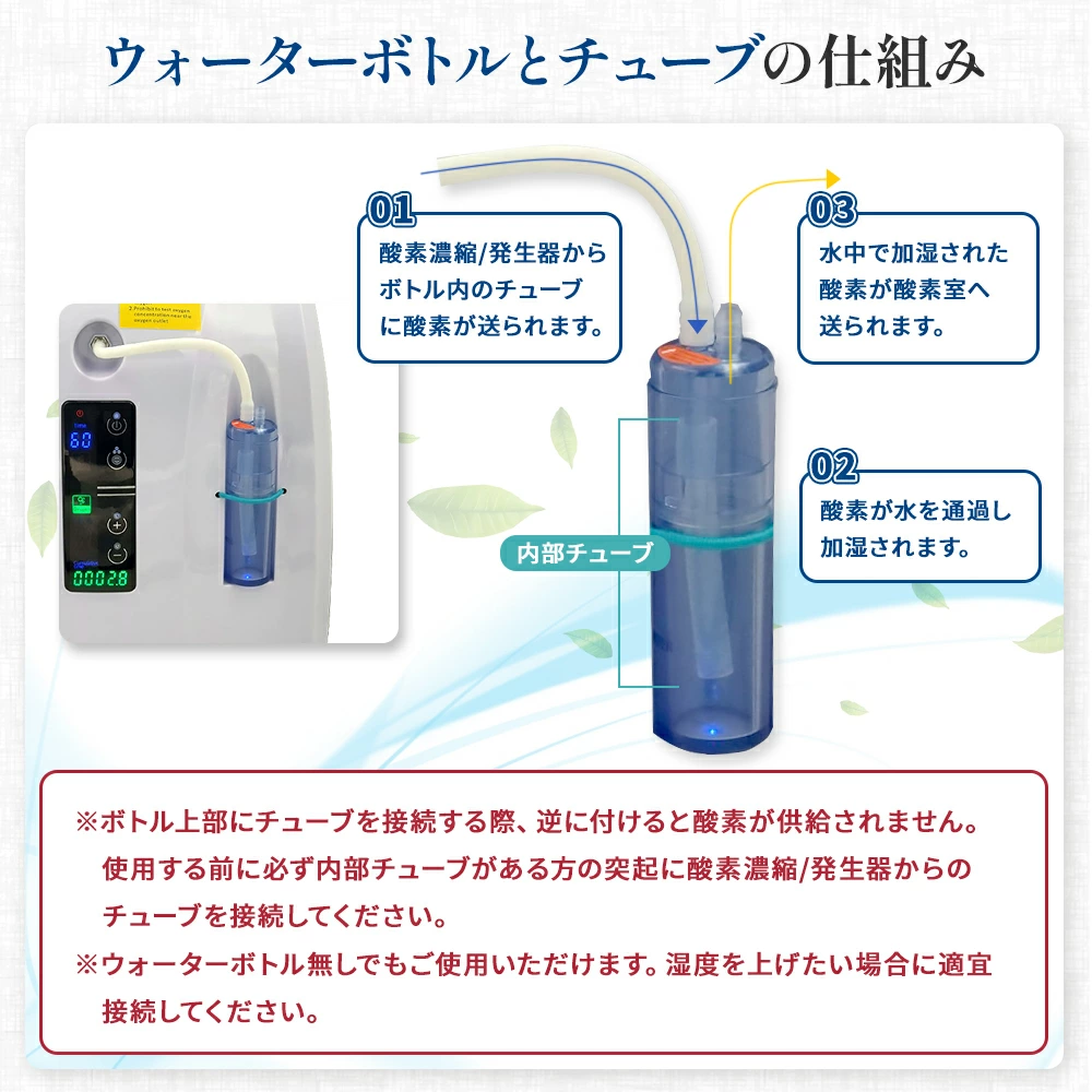 本格屋 酸素濃縮器・酸素カプセル・ディスポーザー / ペット向け酸素室