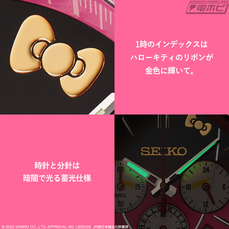 ハローキティ新幹線をイメージしたセイコーの限定ウオッチが登場