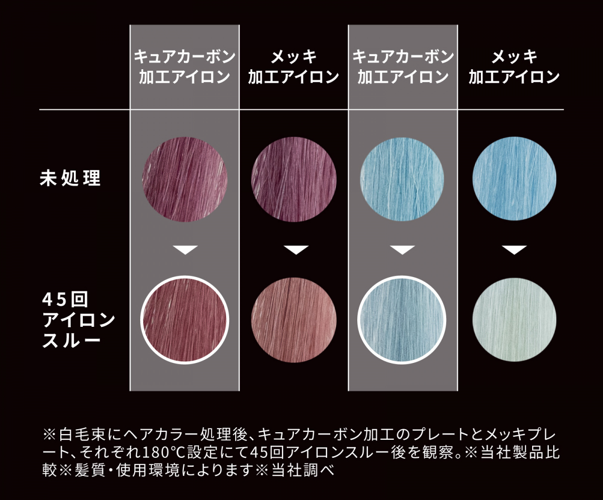 ホリスティックキュア マグネットヘアプロ ストレートアイロンC