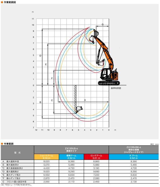 033 セット確認用 状態確認用 スマートセンサオプション 【ZX-GT