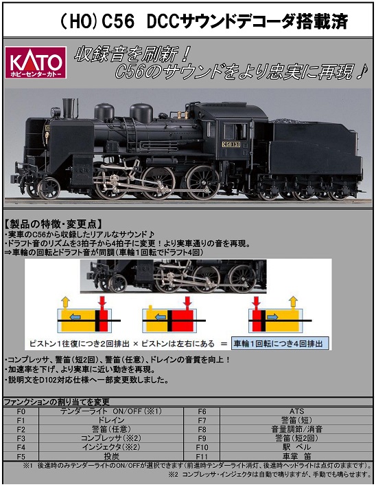 ホビーセンターカトー 29-848 (HO)C56 DCCサウンド搭載済（鉄道模型