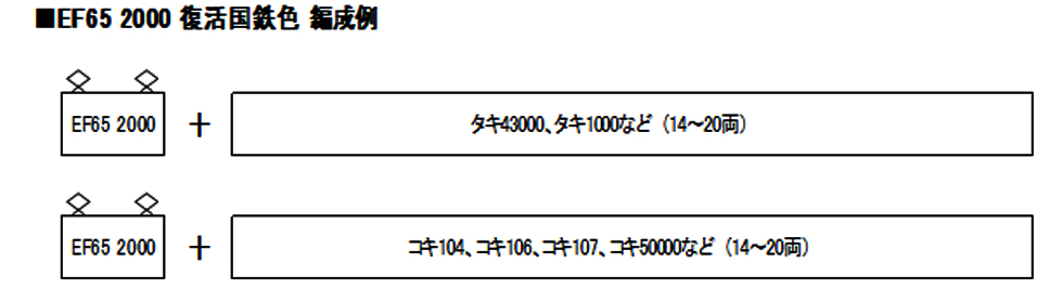 KATO 3061-5 EF65 2000 復活国鉄色 Nゲージ | 鉄道模型 通販 ホビー