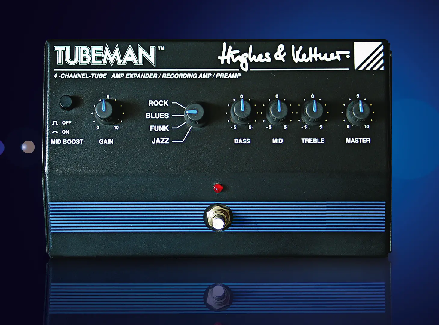 Company Founders - Hughes & Kettner
