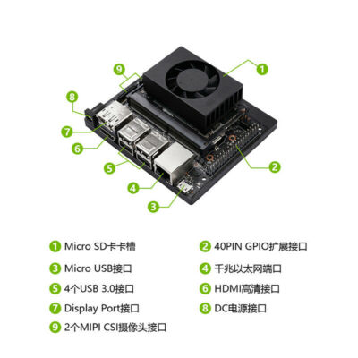 8GB 16GB NVIDIA Jetson Xavier NX MODULE Kit AI Core Board