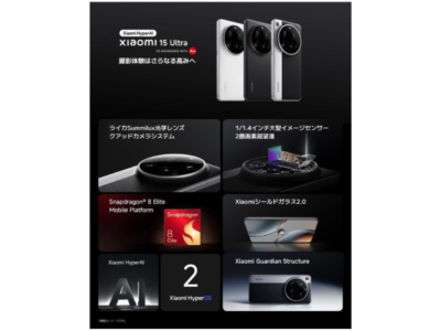 Xiaomi 15 Ultra 512GB/16GB Black Photography kit Global Warranty