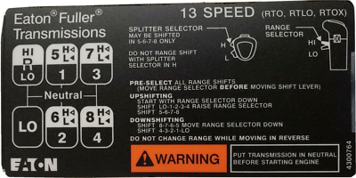 パワ パトロール様 30,000 シガーラベル パワ パトロール様 30,000