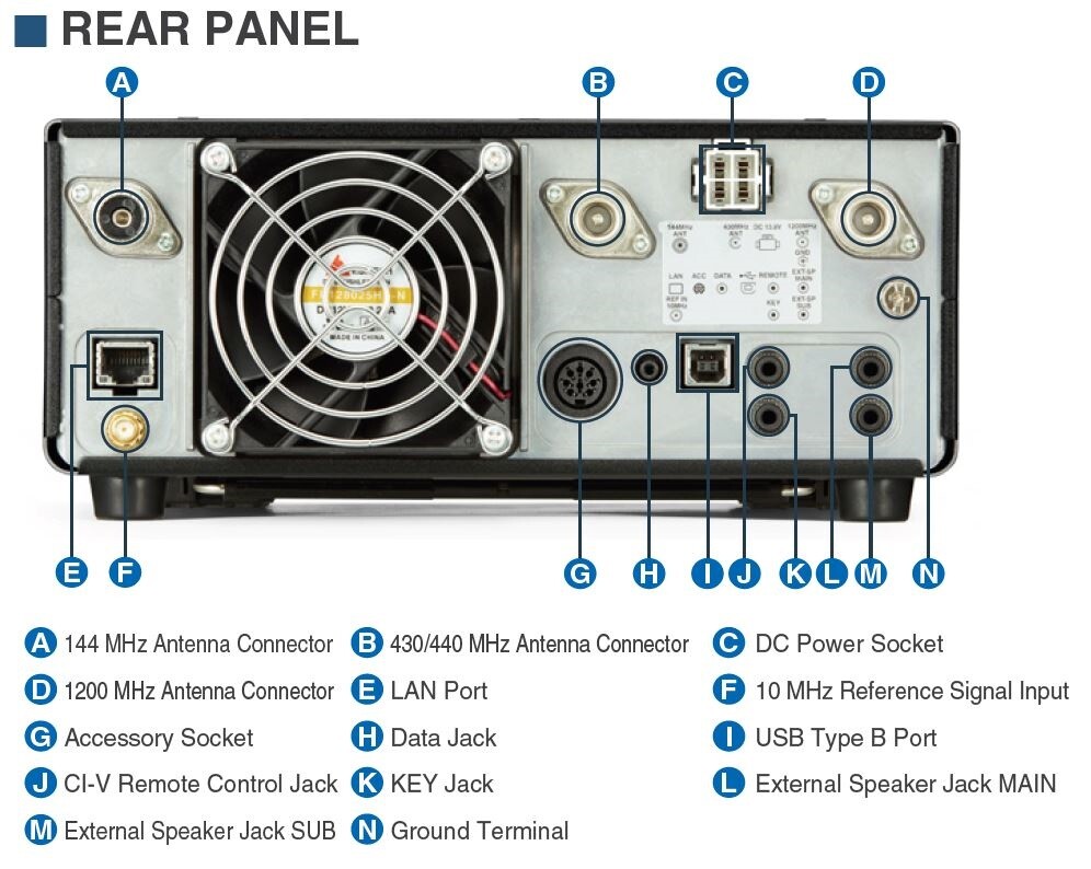 Icom IC-9700 VHF/UHF/1.2GHz D-STAR Base Station Transceiver | eBay