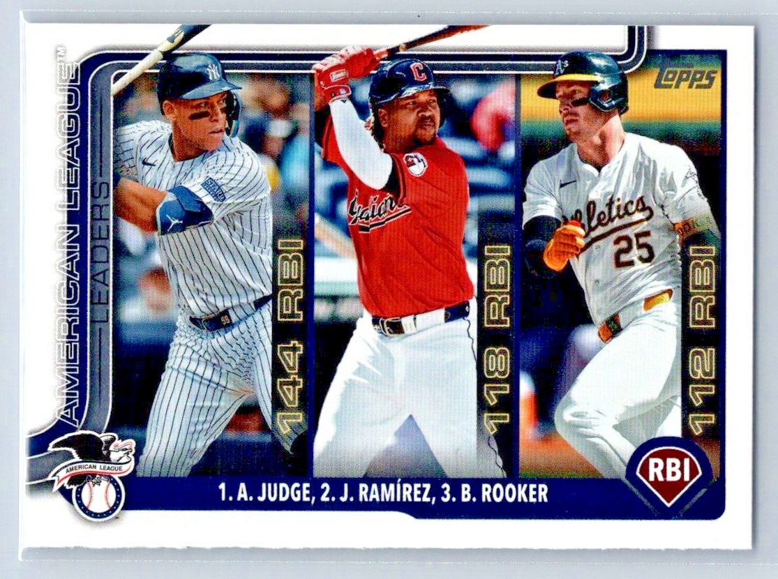 Mlb Trading Cards 2025 Topps American League All-Star Standouts