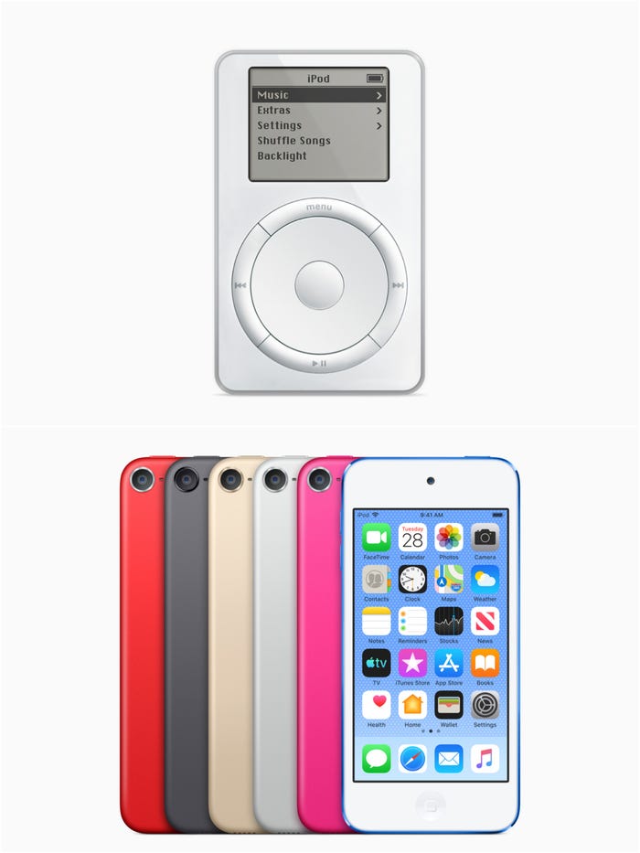 Shuffle, Nano, Touch: Two Decades of the Apple iPod - Business Insider