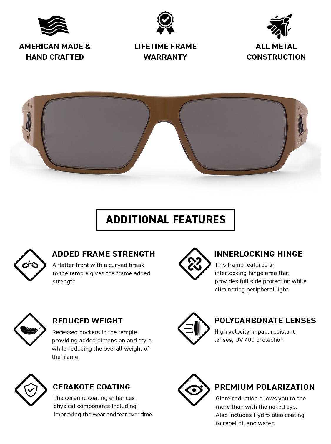 Specter – GATORZ Eyewear