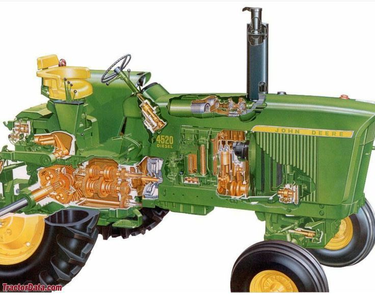Vintage John Deere Tractor with Yellow Wheels