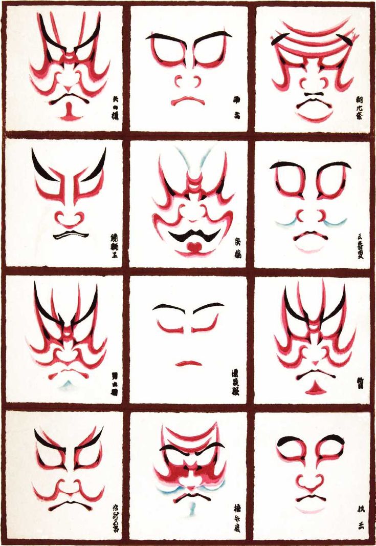 歌舞伎 役者三人隈取 掛け軸 【公式通販】