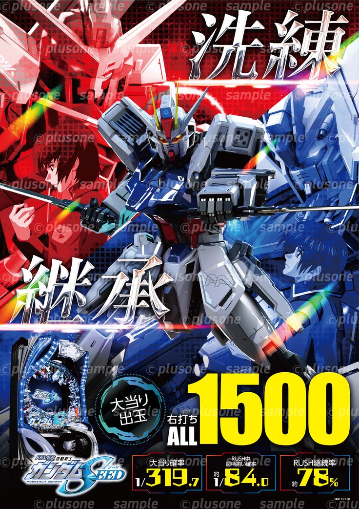 ガンダム パチスロ ポスター ガンダム パチンコ ポスター パチスロ Z