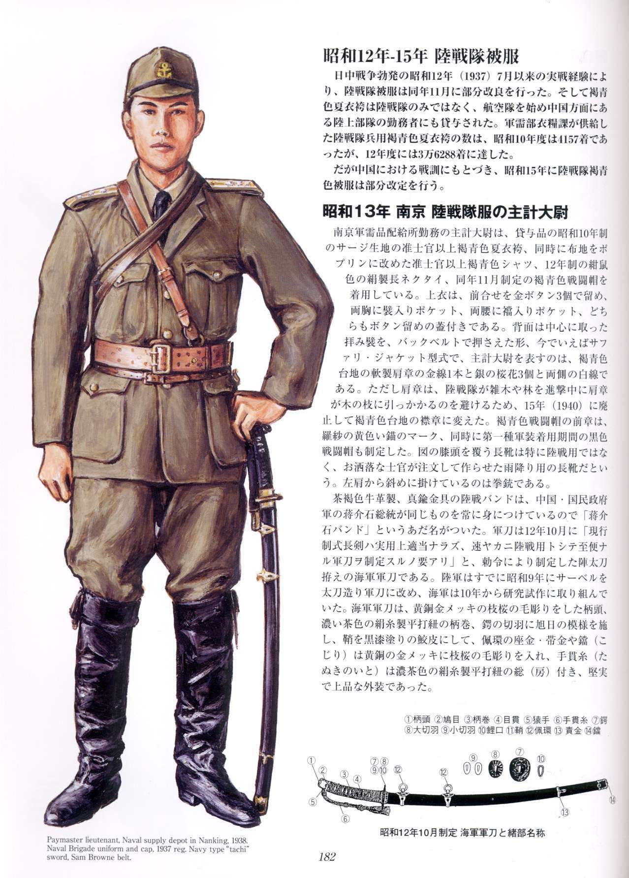 旧日本軍 海軍 上下 ミリタリー 制服 旧日本軍 海軍 上下 ミリタリー