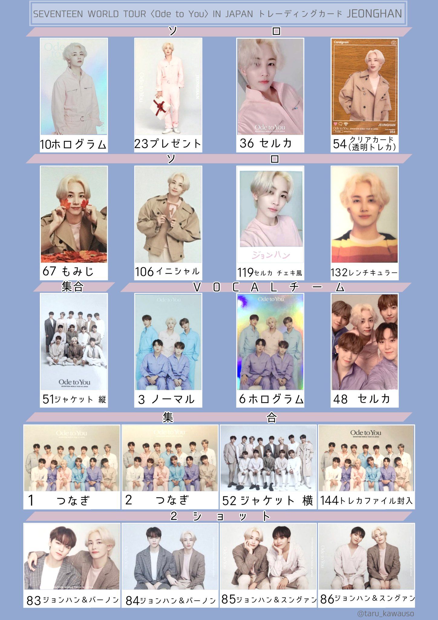 SEVENTEEN チェキ ODETOYOU 直筆サイン ウジ トレカ ウジ サイン AnOde