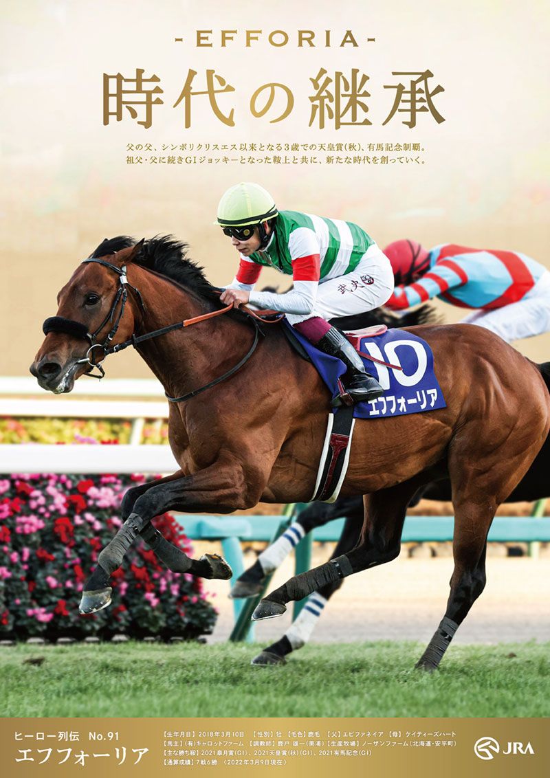 キダサンブラック ポスター ヒーロー列伝 B1 JRAポスター ヒーロー列伝