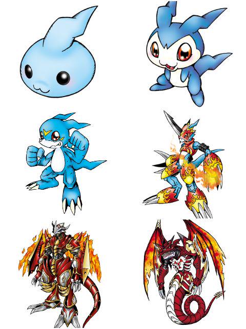 この進化ラインってありえる？デジメンタル使わずにアーマー体へ進化