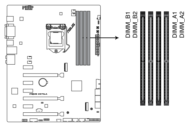 Hi all. I'm trying to check the timings for my RAM using CPU-Z. In