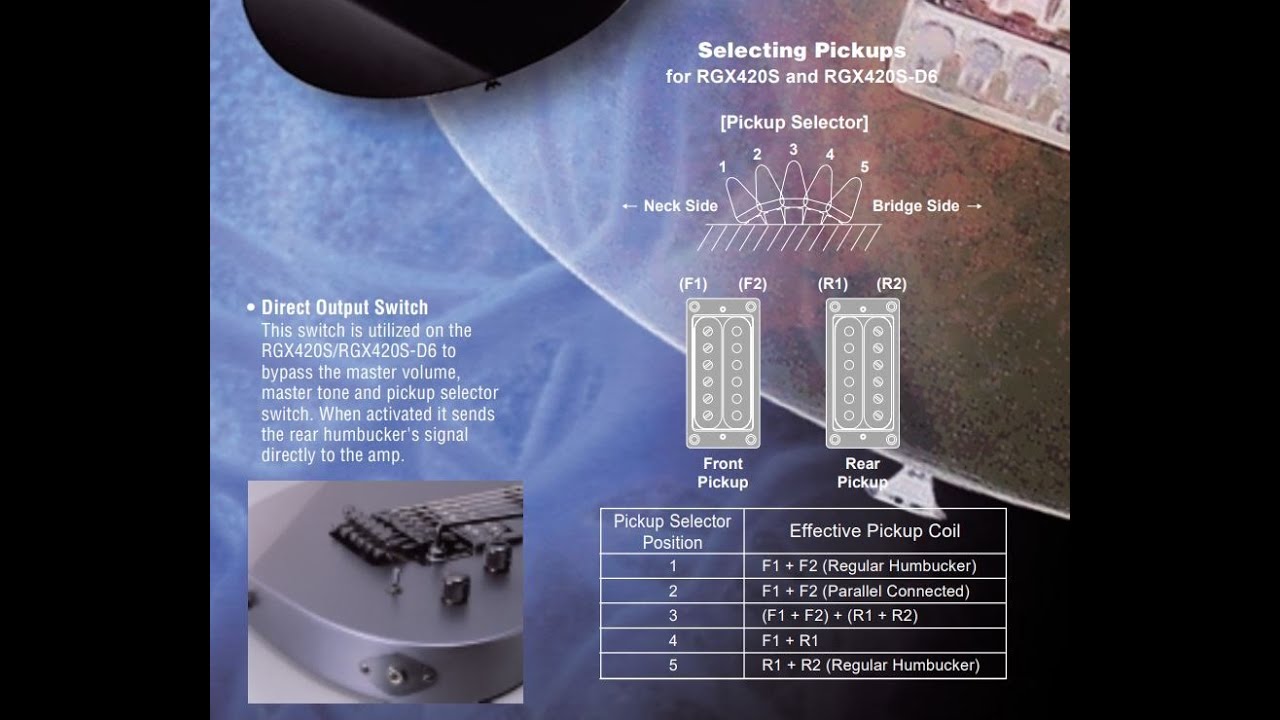 YAMAHA RGX-420S-DS ￼Drop 6 【公式通販】