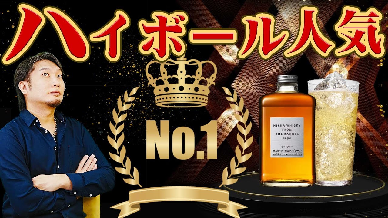 Whiskey] Introducing the most popular highball, 