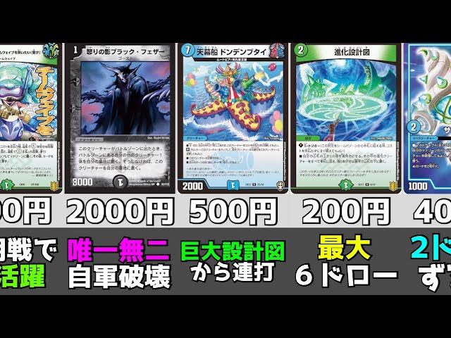 デュエマのストレージにあったら買っておくべきカードたち - YouTube