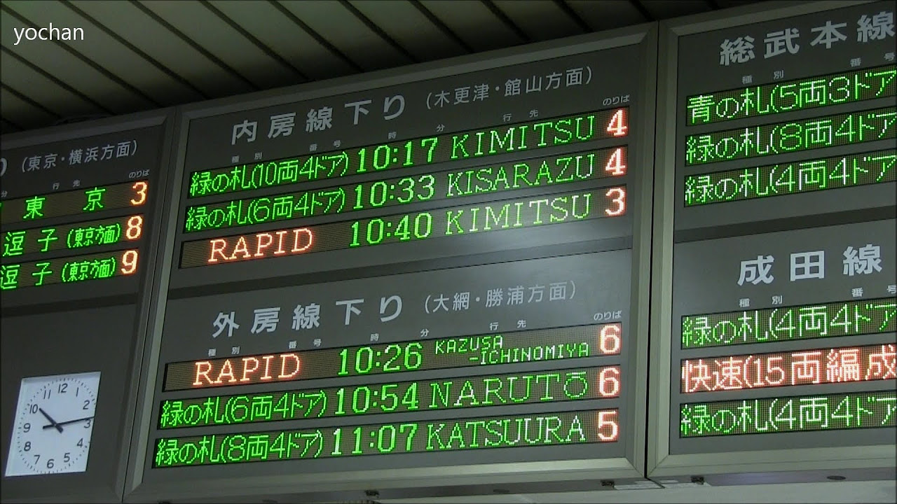 駅名板 ちば 成田線 緑色 JR東日本実使用品 プラスチック製 千葉Chiba