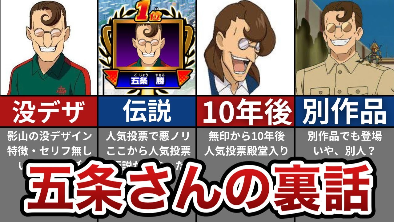 Gojo Masaru] From the story behind his birth to his subsequent