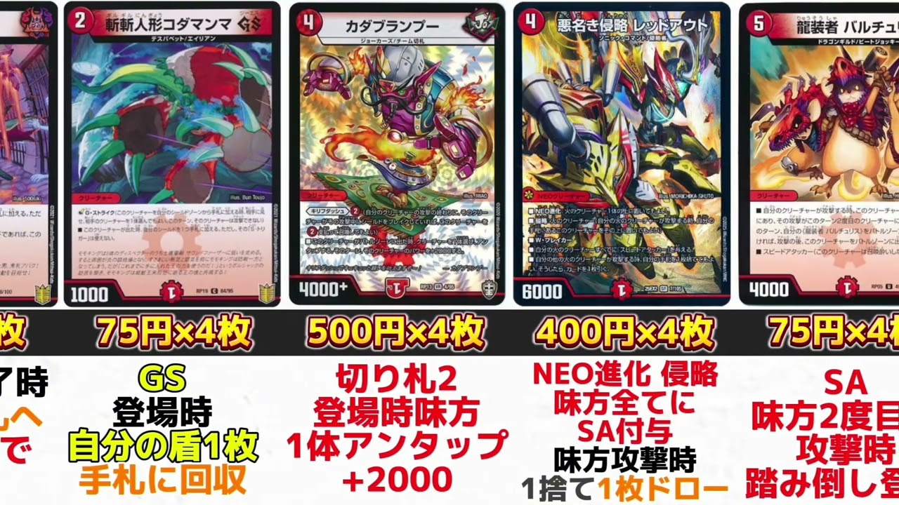 レッドアウト 4枚 悪名き侵略レッドアウト 4枚 悪名き侵略 レッドアウト【