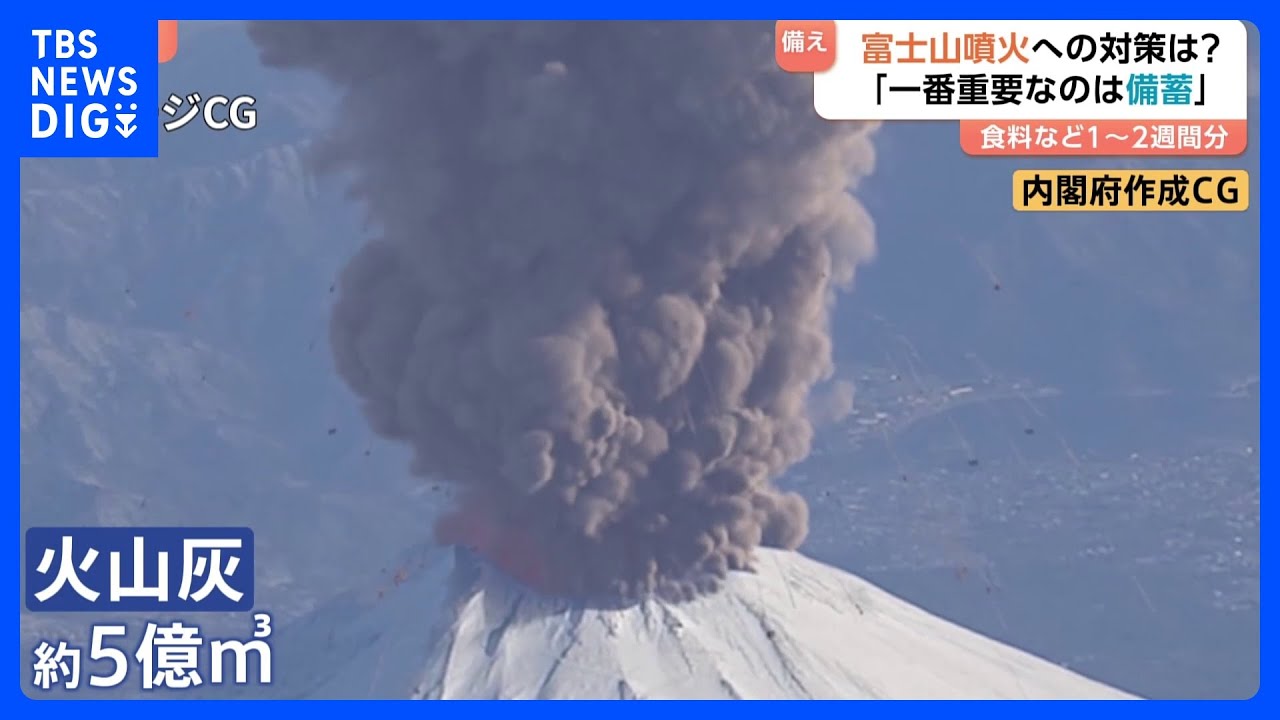 富士山が大規模噴火したら…被害想定動画を公開 生活物資が入手困難