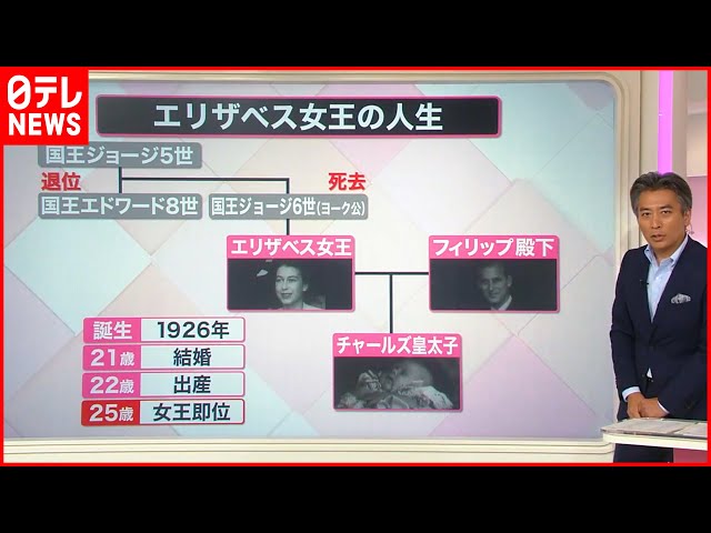 エリザベス女王 世界地図 Amazon.co.jp: 1886年 イギリス帝国の広域を